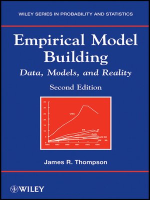 cover image of Empirical Model Building